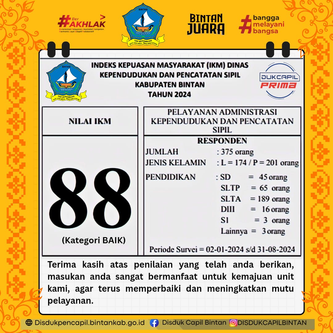 HASIL SKM TAHUN 2024