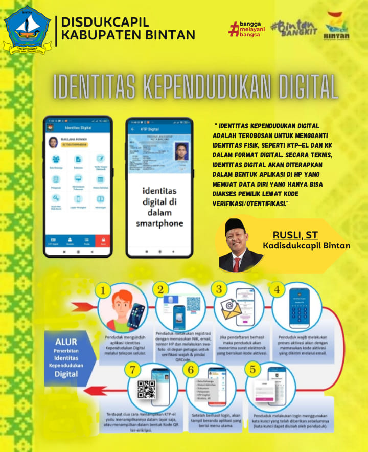 IDENTITAS KEPENDUDUKAN DIGITAL (IKD)