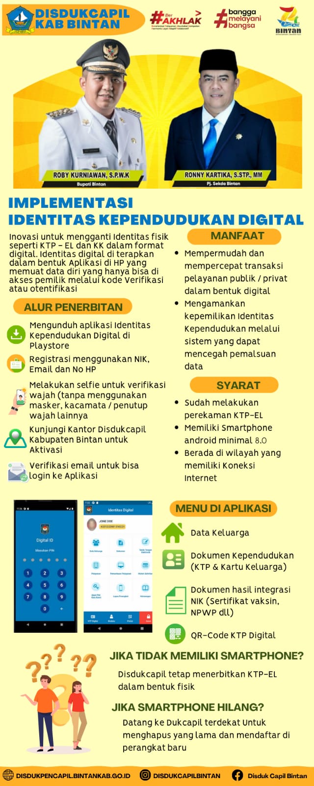 MANUAL BOOK IDENTITAS KEPENDUDUKAN DIGITAL (IKD)