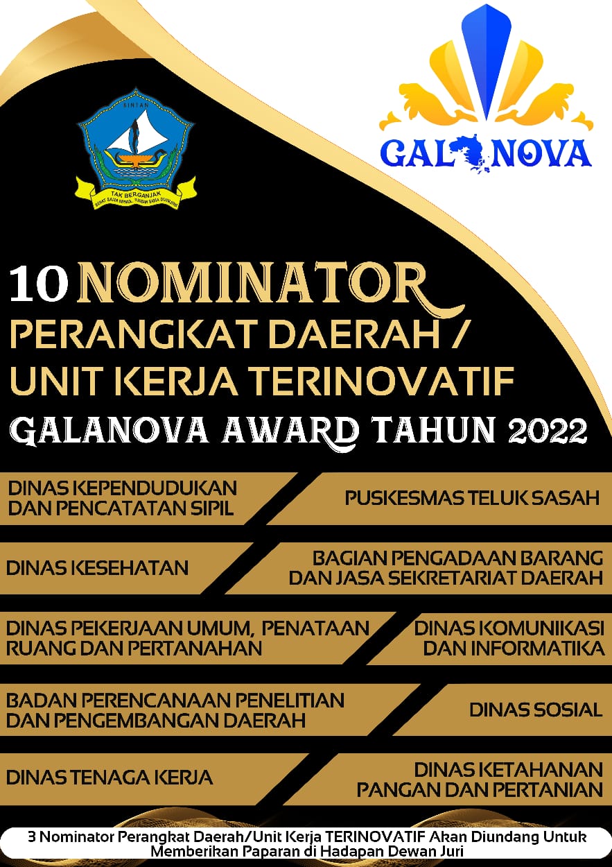 10 NOMINATOR PERANGKAT DAERAH/UNIT KERJA TERINOVASI