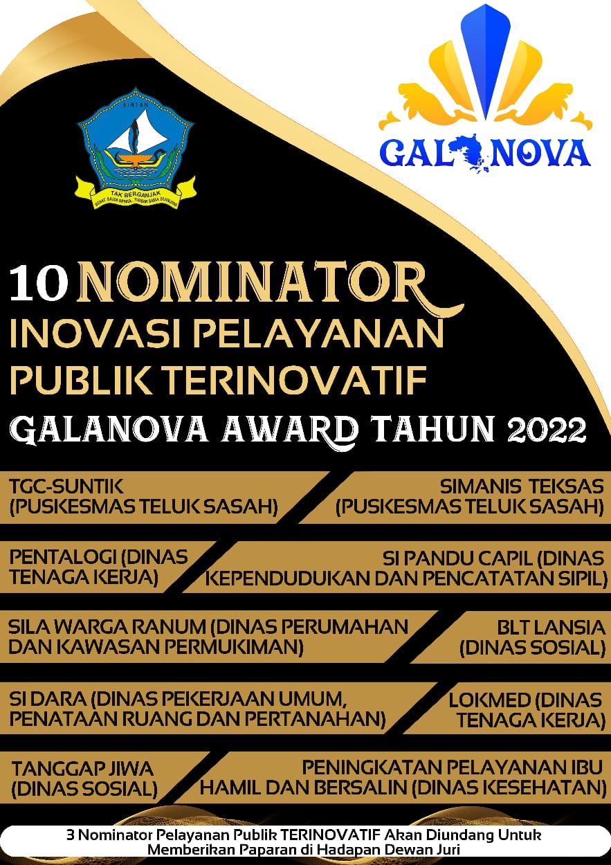 10 NOMINATOR INOVASI PELAYANAN PUBLIK TERINOVASI